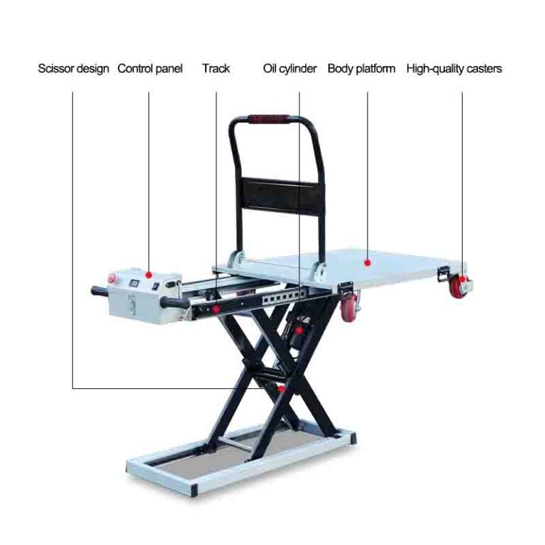 electric trolley 1