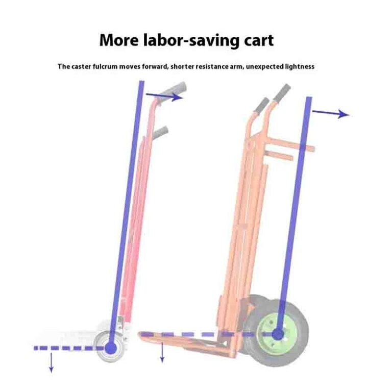 flatbed handcart1